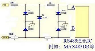 PTC在RS485通訊端口中的防雷保護方案